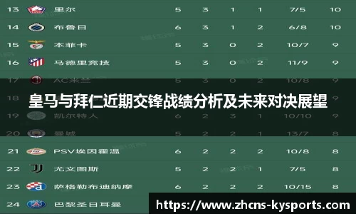 开云