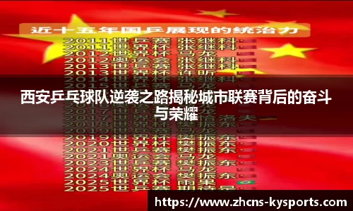 开云体育官网